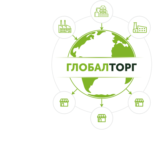 Оптовая продажа товаров Оптовая продажа товаров