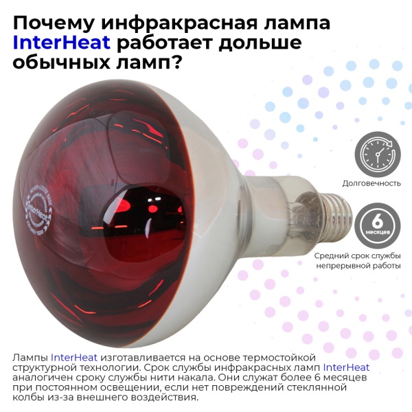 Лампа инфракрасная 175 Вт InterHeat, Е27 R125, закаленное стекло, красная