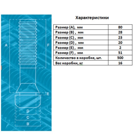 Перосъёмные пальцы PR144-60