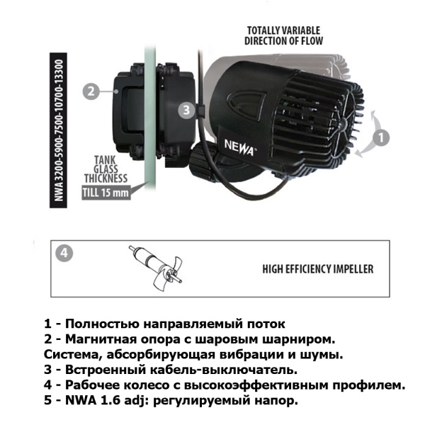 Помпа течения для аквариума Newa Wave 2 NWA 5900 направляемая