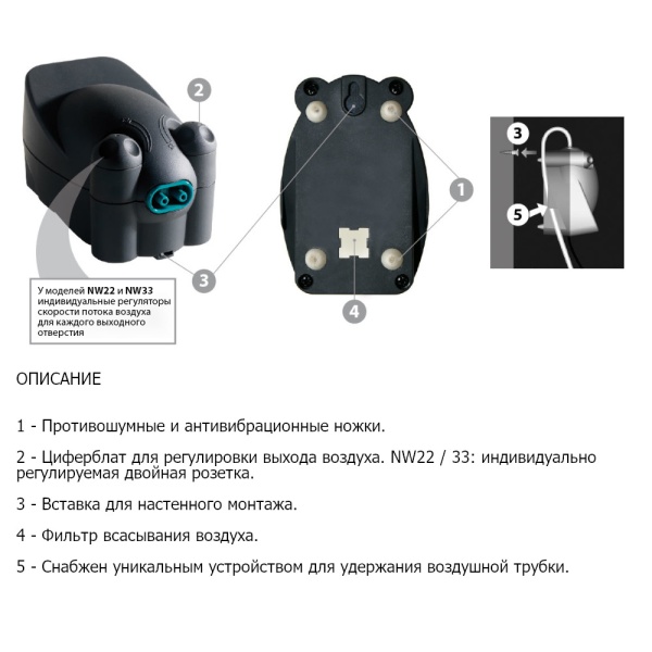 Компрессор аэратор для аквариума Newa Wind NW1 на 20-60 л 90 л/ч
