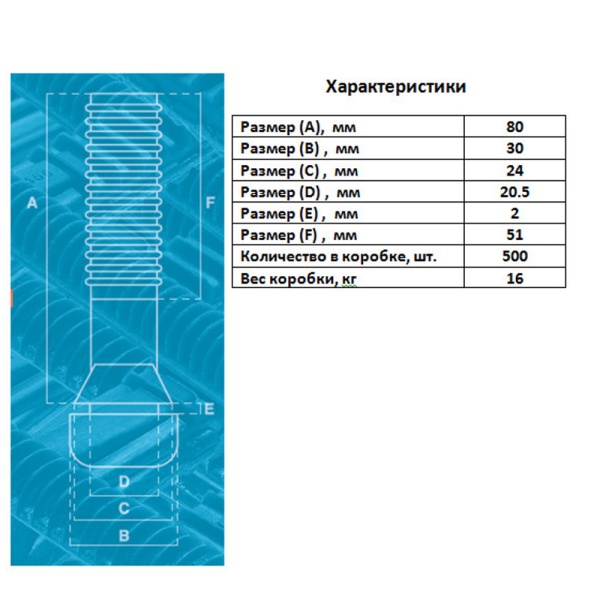Перосъёмные пальцы PR133-50 желтые