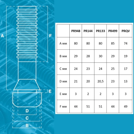 Перосъёмные пальцы PR133-65
